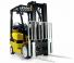 Yale GLC 25VX Productivity