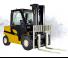 Yale GLP55VX6 Productivity
