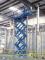 UpRight X 32