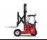 Manitou TMM 20
