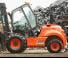Позашляхові навантажувачі Ausa C 500 H