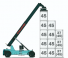 Konecranes SMV 4545 TCX 5