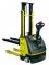 PRAMAC Lifter LX 16/29