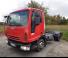 Iveco EUROCARGO ML110E25WS