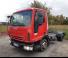Iveco EUROCARGO OFF ROAD ML110E28WS