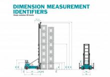 Автонавантажувач дизельний Konecranes 5/6 ECC 110 DS*