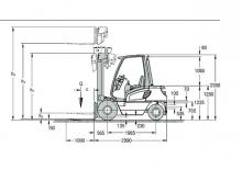 Автонавантажувач дизельний Jungheinrich DFG 40 CS