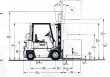 Автонавантажувач дизельний Clark DPM 12 P