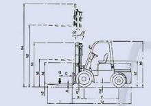 Автонавантажувач дизельний Belet DV 18 BV