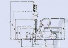 Автонавантажувач дизельний Belet DV 18 BVA