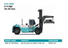 Автонавантажувач дизельний Konecranes 37 GC 3