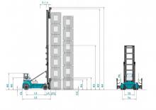Автонавантажувач дизельний Konecranes SMV 45 GC 5 S