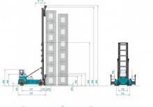 Автонавантажувач дизельний Konecranes SMV 6/7 ECB 100 DS II
