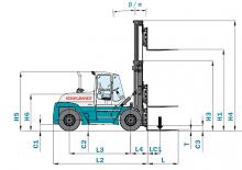 Автонавантажувач дизельний Konecranes SMV 45-1200 B