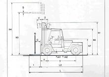 Автонавантажувач дизельний Steinbock B 1209