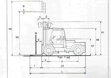 Автонавантажувач дизельний Steinbock B 1612