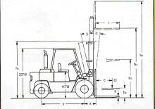 Автонавантажувач дизельний Clark C 500-y-100 D