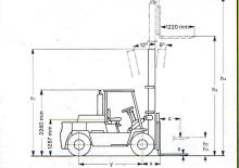 Автонавантажувач дизельний Clark C 500-y-135 D