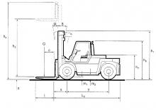 Автонавантажувач дизельний Steinbock C 90