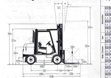 Автонавантажувач дизельний Clark CDC 60