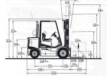 Автонавантажувач дизельний Clark CDP 50 H
