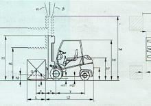 Автонавантажувач дизельний Dimex D 18 Allegro