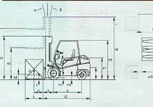 Автонавантажувач дизельний Dimex D 25 Allegro