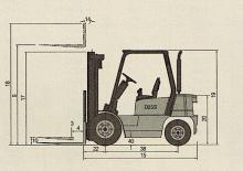 Автонавантажувач дизельний Doosan D 25 S 3