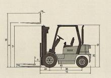 Автонавантажувач дизельний Doosan D 30 S 3
