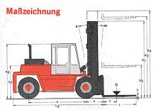 Автонавантажувач дизельний Kalmar DC 13.6-600