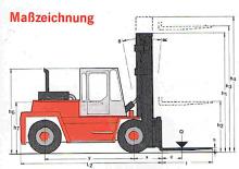 Автонавантажувач дизельний Kalmar DC 13.6-600