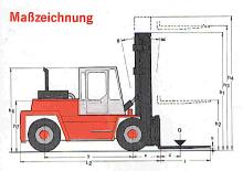 Автонавантажувач дизельний Kalmar DC 15-1200