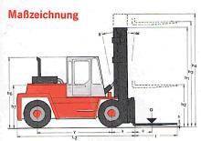 Автонавантажувач дизельний Kalmar DC13.6EC4