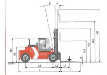 Автонавантажувач дизельний Kalmar DCD180-6