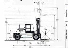 Автонавантажувач дизельний Clark DPL 90