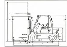Автонавантажувач дизельний Nissan FGD 02 A 32 Q