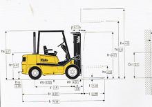 Автонавантажувач дизельний Yale GDP 30 TF