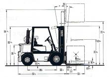 Автонавантажувач дизельний Clark GPX 35 D