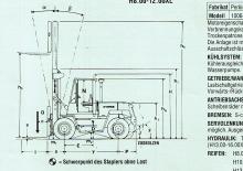 Автонавантажувач дизельний Hyster H 12.00 XL