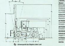 Автонавантажувач дизельний Hyster H 16.00 XL