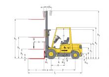 Автонавантажувач дизельний Hyster H 3.20 XML