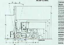 Автонавантажувач дизельний Hyster H 9.00 XL