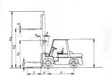 Автонавантажувач дизельний Nissan WF 03 A 35 U