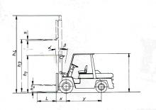 Автонавантажувач дизельний Nissan WGF 03 A 40 U