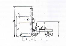 Автонавантажувач дизельний Nissan WGF 03 A 45 U