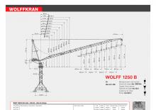 Баштові крани - вантажопідйомна стріла - верхнеповоротні Wolffkran 1250 B