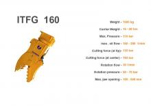 Бетонні подрібнювачі Italdem ITFG 160