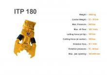 Бетонорізи Italdem ITP 180