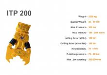 Бетонорізи Italdem ITP 200