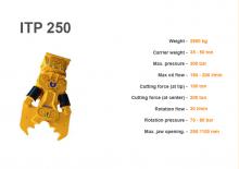 Бетонорізи Italdem ITP 250
